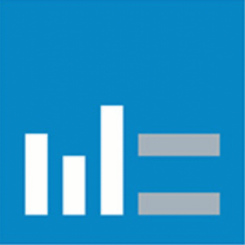 Dynamics 365 Support Portal